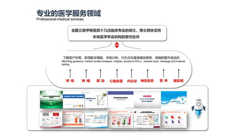 西安多歐信息咨詢 深耕醫(yī)療賽道，以全案服務(wù)賦能行業(yè)創(chuàng)新