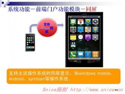 聯通仿真大手機 廣告機式白板的創新融合與應用前景